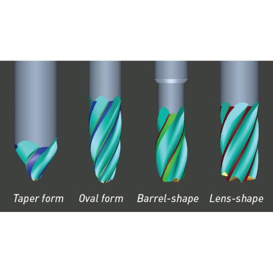 Picture of LMT Fette 2647631 Dia 1/4 SH 0.3750 LOC 0.4250 OAL2.50 End Mill Conical Form Carbide AlTiN Single End Carbide Conical TP A0.0400 1.02mm SWIFT Carb